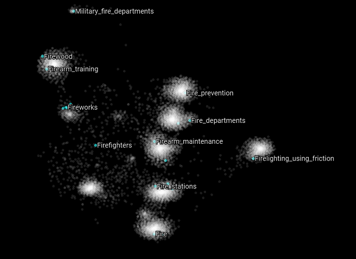 tsne-wl15-p25-l10-i8500-3d-focus_fire.png