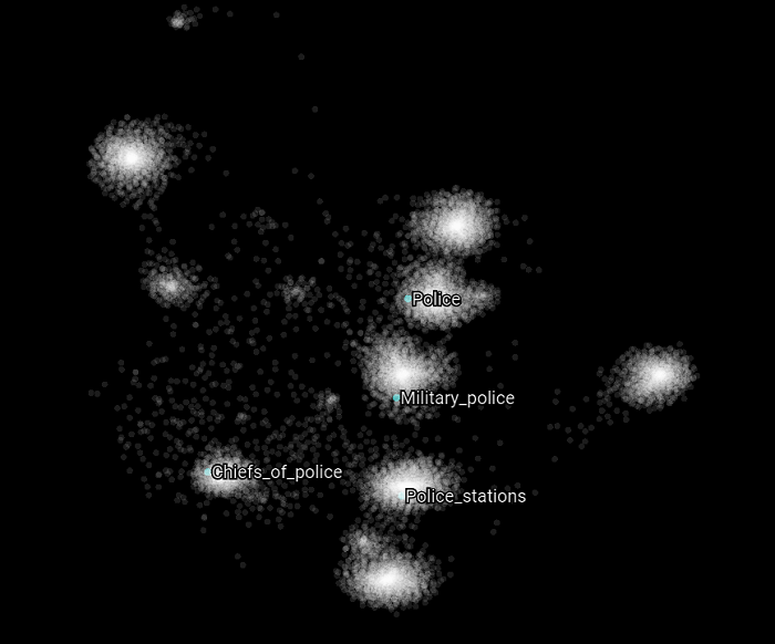 tsne-wl15-p25-l10-i8500-3d-focus_police.png