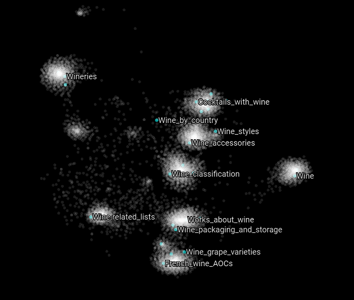 tsne-wl15-p25-l10-i8500-3d-focus_wine.png