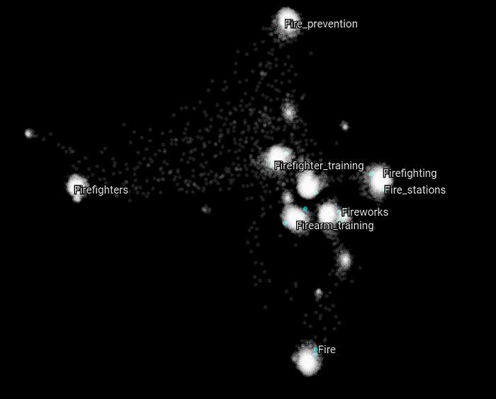 tsne-wl5-p25-l10-i8500-3d-focus_fire.png