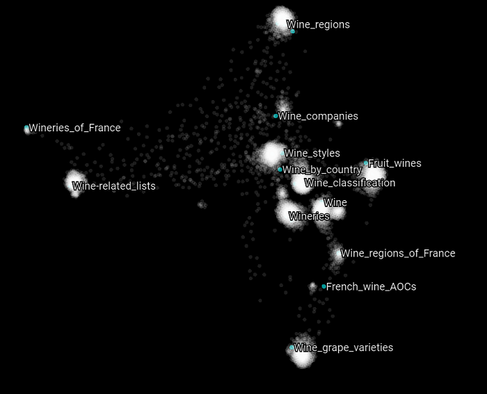 tsne-wl5-p25-l10-i8500-3d-focus_wine.png