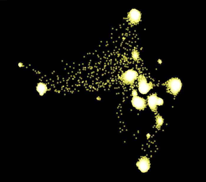 tsne-wl5-p25-l10-i8500-3d-to-2d-call.png